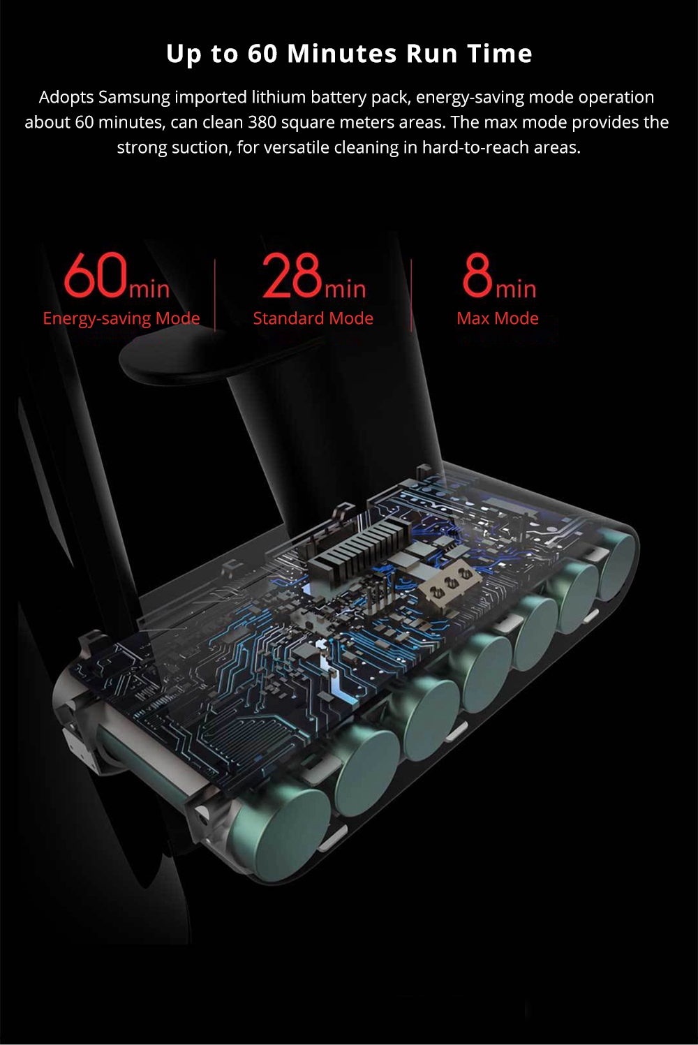 Xiaomi Dreame V9 Cordless Stick Vacuum Cleaner 20000 Pa Suction Anti-winding Hair Mite Cleaning 60 Minutes Run Time - White