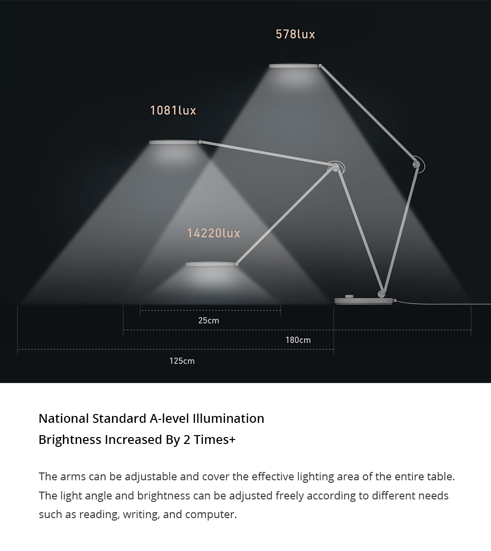 Xiaomi Mijia Pro Smart LED Desk Lamp Multi-joint Eye Protection 2500K-4800K Dimming Table Light Works with Apple Homekit - White