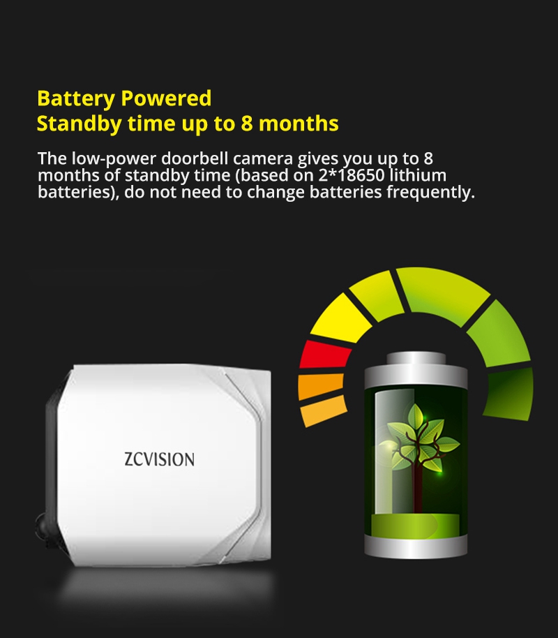 ZC-IPC208 1080P Outdoor Security Wireless IP Camera PIR Motion Detection H.265 APP Monitor Low Power Water Resistant - White