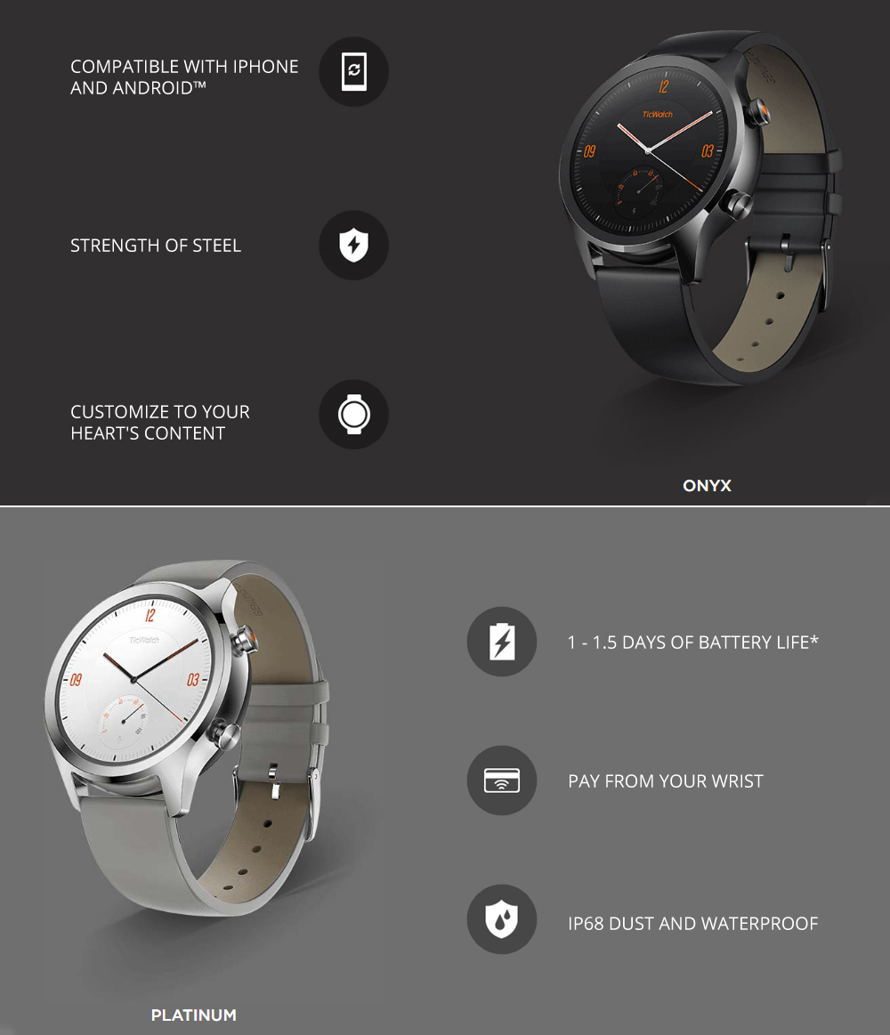 TicWatch C2 Smartwatch Wear OS by Google Platinum