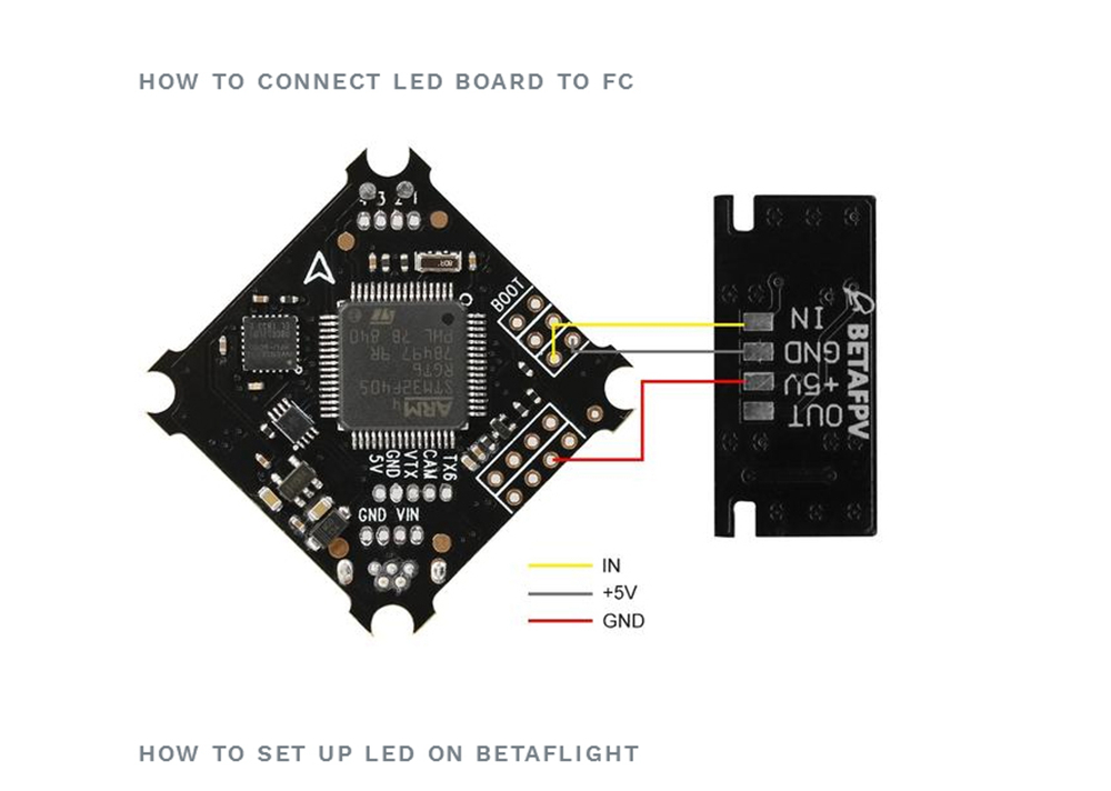 2PCS BETAFPV LED Board for FPV Racing Drone