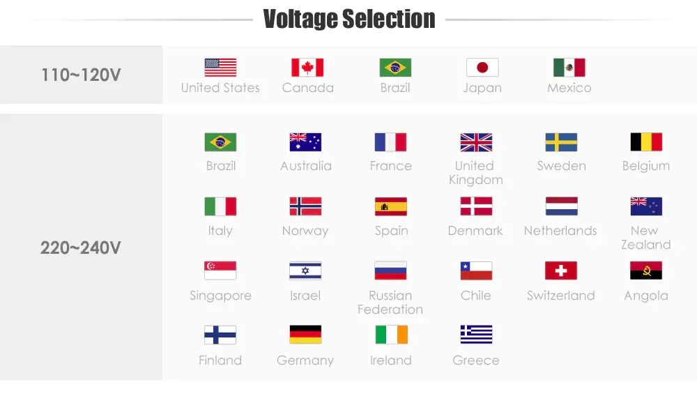 Xiaomi Mijia MJJGTYDS02FM DLP Projector - White