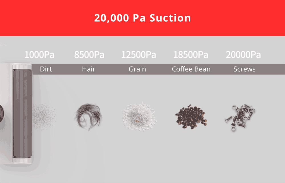 Xiaomi Dreame V9 Cordless Stick Vacuum Cleaner 20000 Pa Suction Anti-winding Hair Mite Cleaning 60 Minutes Run Time - White