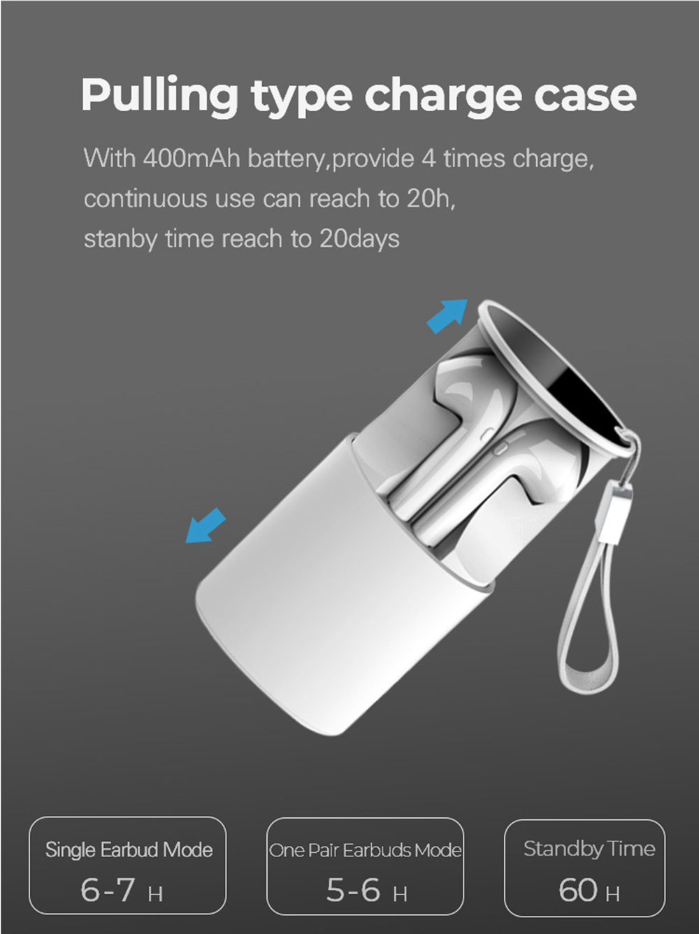 Myinnov MKJ I9s TWS Dual Bluetooth 5.0 Earbuds About 6 Hours Working Time - White