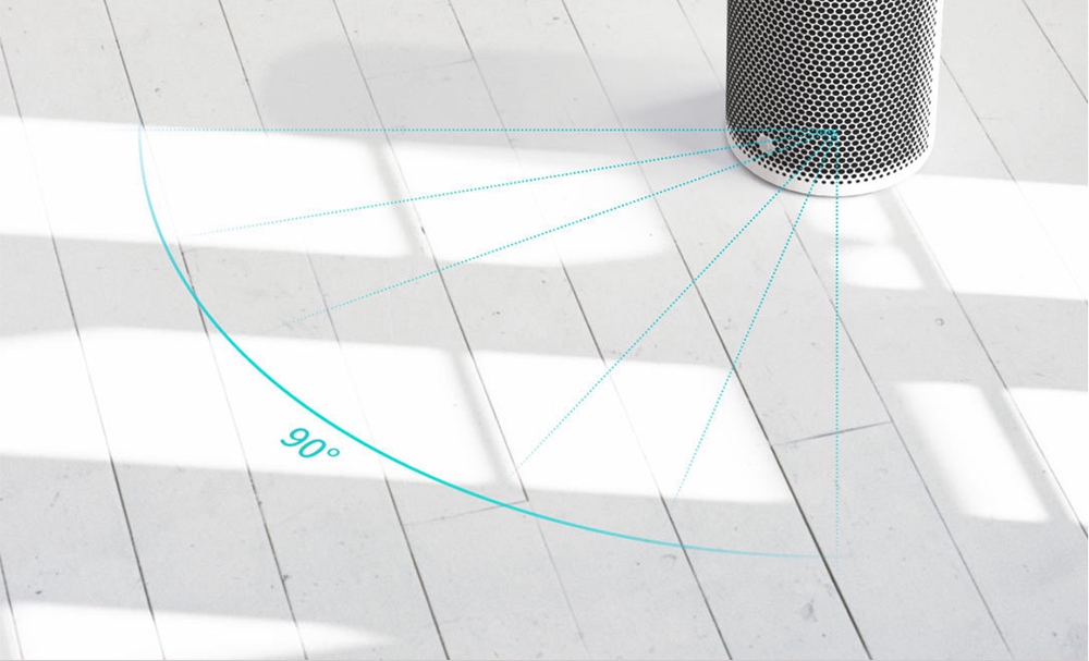 Xiaomi ARDOR Human Body Sensor Smart Space Heater Wide-angle Wind Over-heating Tip-over Design 3 Heat Settings - White