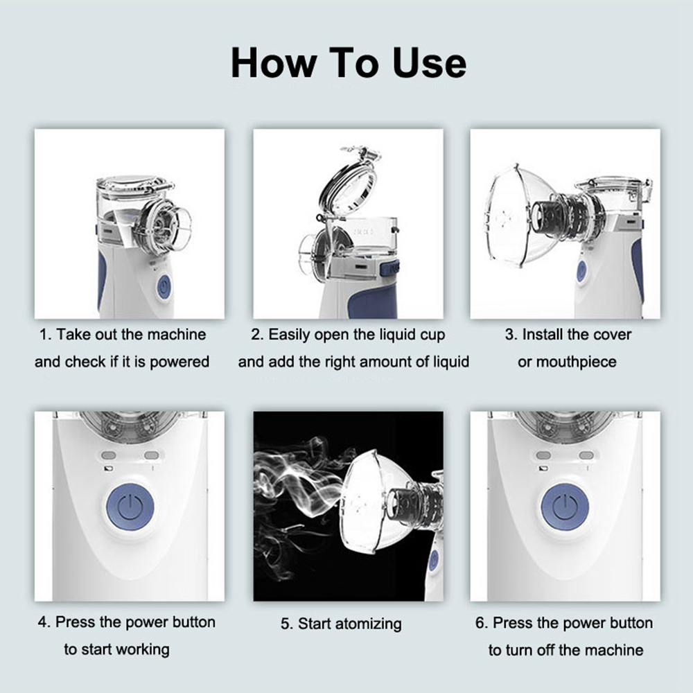 Handheld Steam Portable Personal Ultrasonic Nebulizer Cool Mist Inhaler Kit - Gray