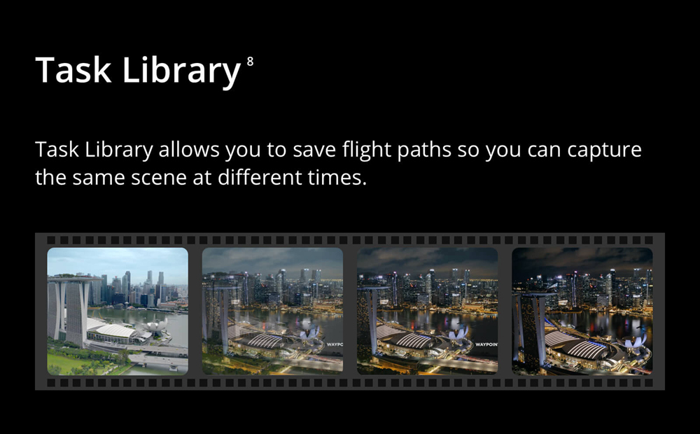 DJI Mavic 2 Zoom 3-Axis Gimbal Camera 1/2.3" CMOS Sensor 2x Optical Zoom Foldable RC Drone with DJI Smart Controller