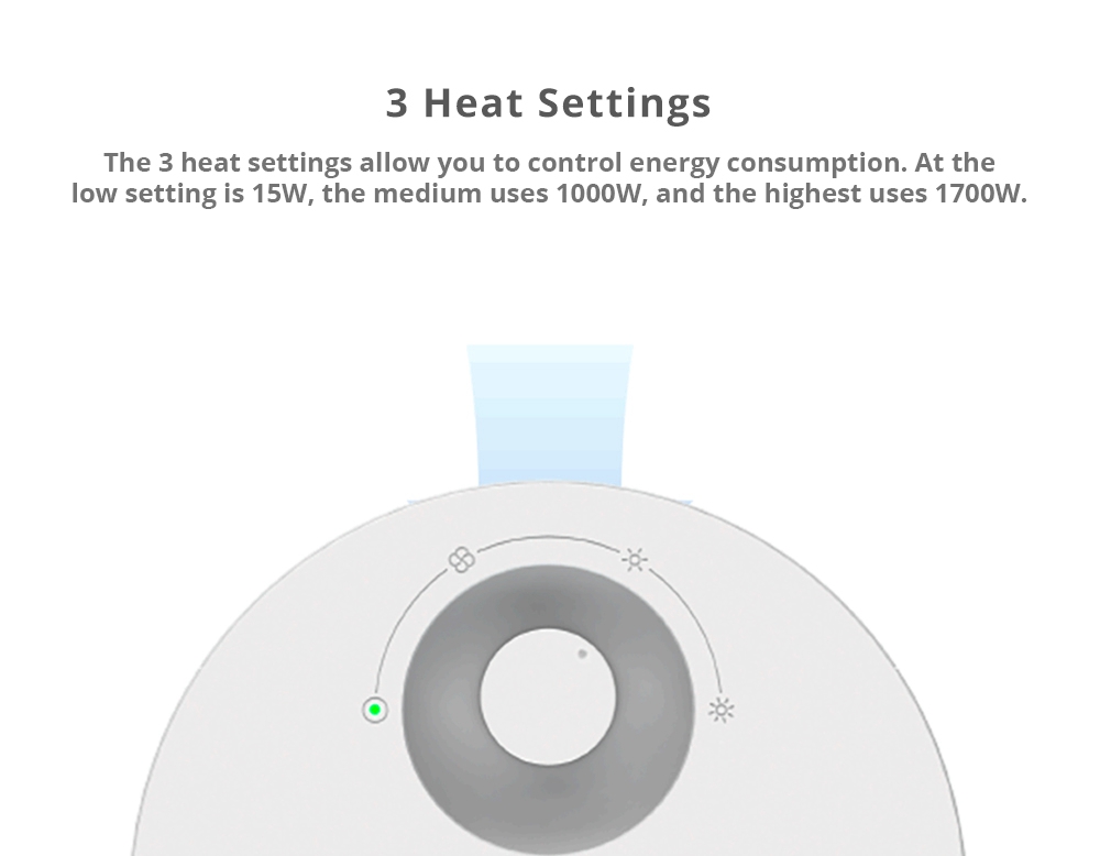 Xiaomi ARDOR Human Body Sensor Smart Space Heater Wide-angle Wind Over-heating Tip-over Design 3 Heat Settings - White