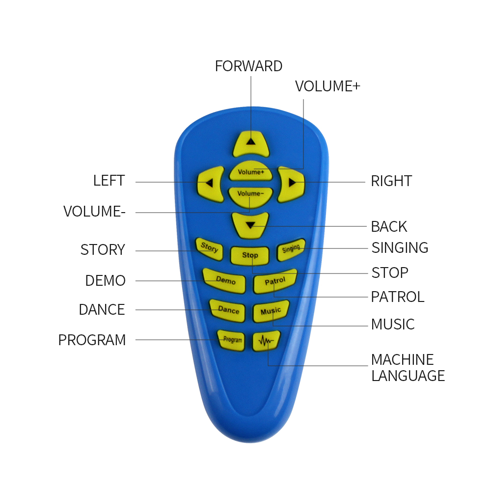 MoFun DIY 6-Legged Programmable RC Robot with Gesture Sensing Follow Mode Infrared Obstacle Avoidance Intelligent