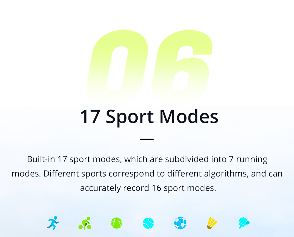 Makibes BR3 Smart Watch Support Strava 1.3 Inch IPS Color Touchscreen Built-in GPS Multi-sports Modes Heart Rate Monitor IP68 Waterproof Fitness Tracker - Gray