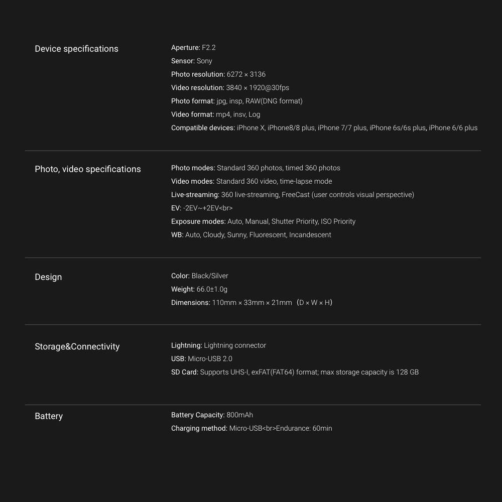 Insta360 Nano S 4K Video 20 Megapixel Photos 360 Degree Real-time Dialogue Motion Sport Camera - Black