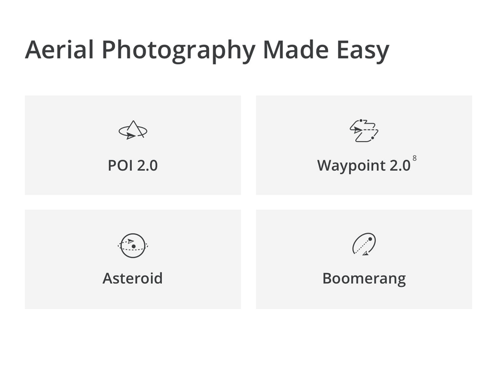 DJI Mavic 2 Zoom 3-Axis Gimbal Camera 1/2.3" CMOS Sensor 2x Optical Zoom Foldable RC Drone with DJI Smart Controller