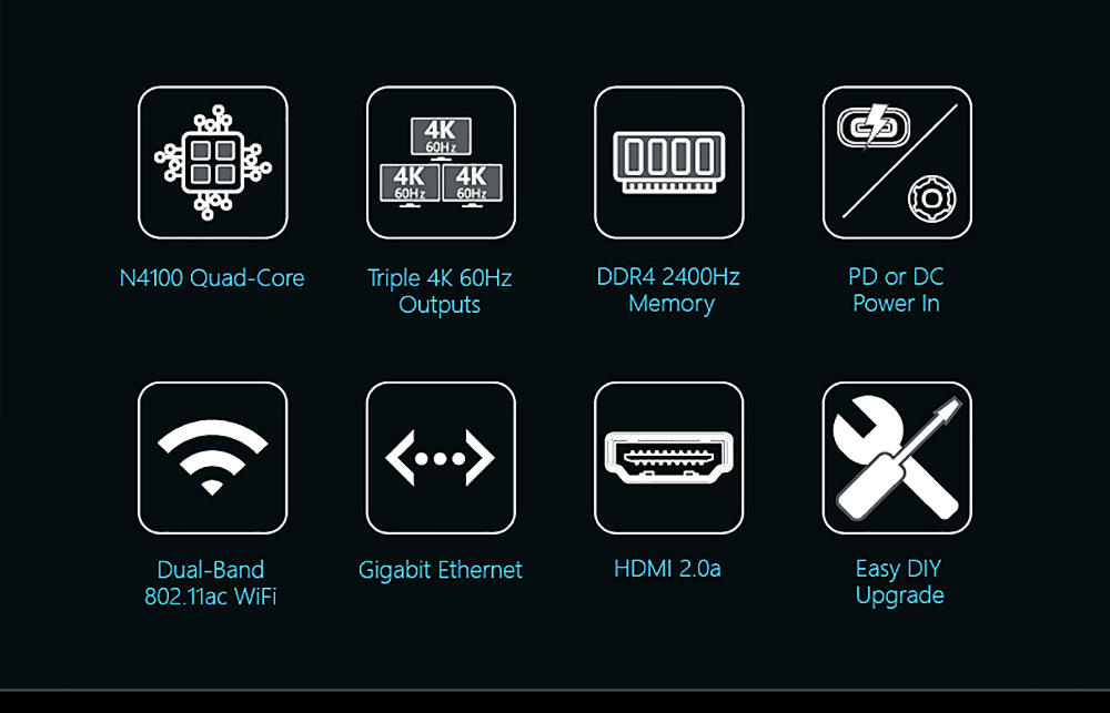 Pepper Jobs GLK-UC2X Intel Gemini Lake N4100 Windows 10 License 4GB DDR4 64GB eMMC Mini PC Triple 4K 60Hz Output Dual Band WiFi Gigabit LAN Bluetooth USB3.0x2 HDMI