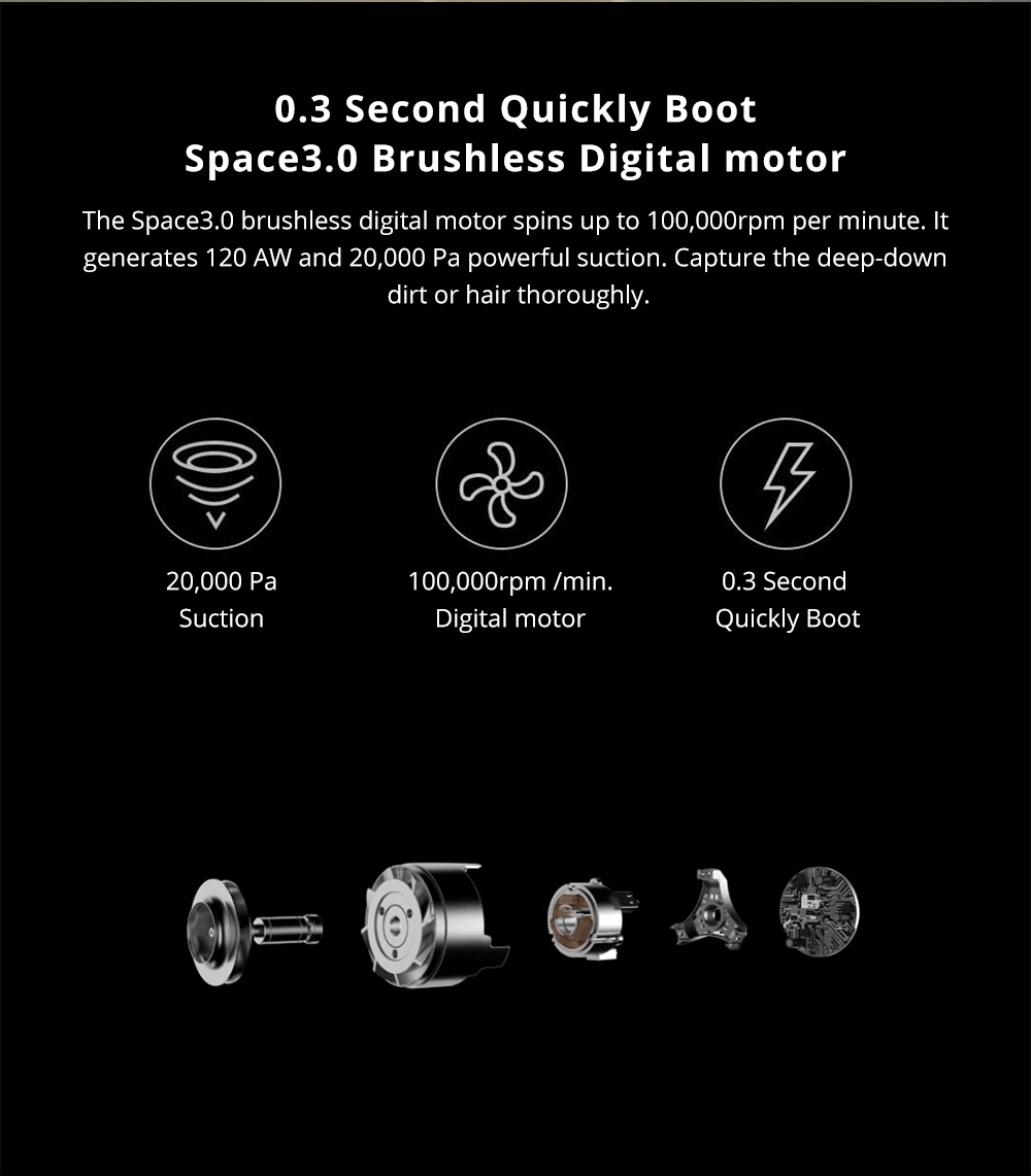 Xiaomi Dreame V9 Аккумуляторный пылесос для палочек 20000 Pa Всасывание против запотевания волос Очистка клещей 60 Минуты Runtime - Белый