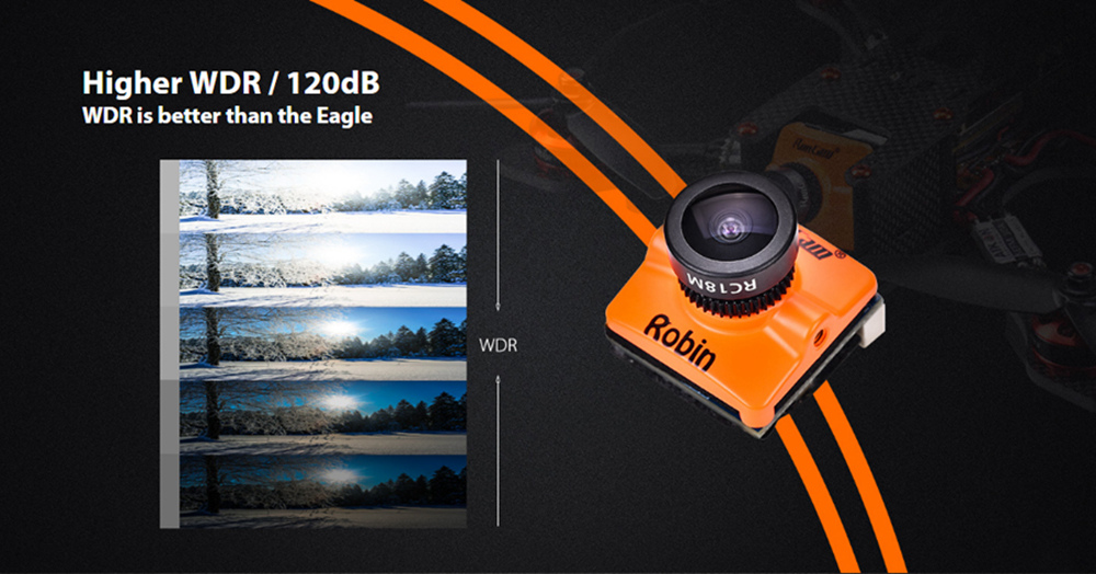 RunCam Robin 1.8mm FOV 160Degree WDR 700TVL 4:3 CMOS FPV Camera Orange