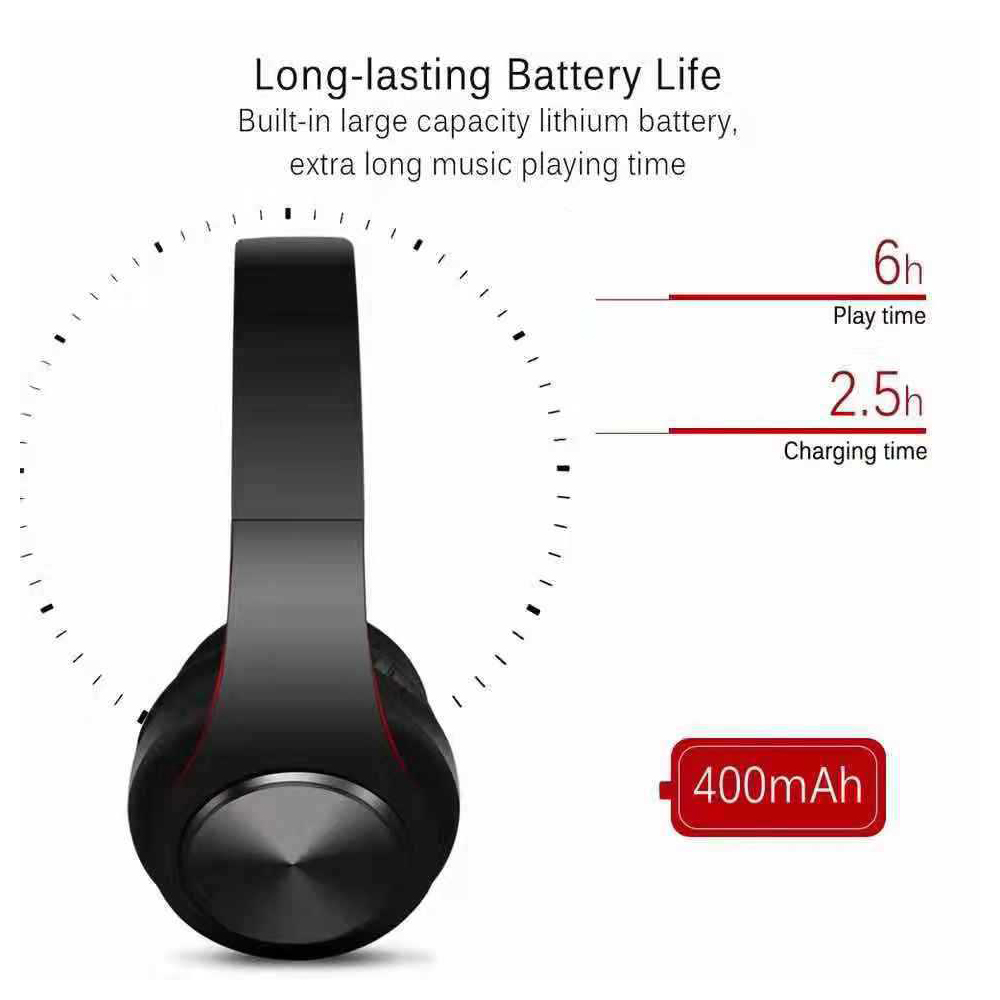 M3 Wireless Foldable Headphones Bluetooth 4.0 Stereo Sound Support TF Card FM - White