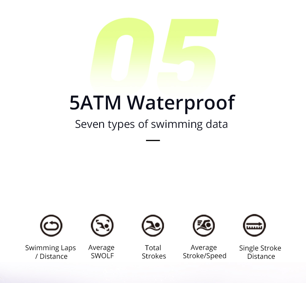 Makibes BR3 Smart Watch Support Strava 1.3 Inch IPS Color Touchscreen Built-in GPS Multi-sports Modes Heart Rate Monitor IP68 Waterproof Fitness Tracker - Gray