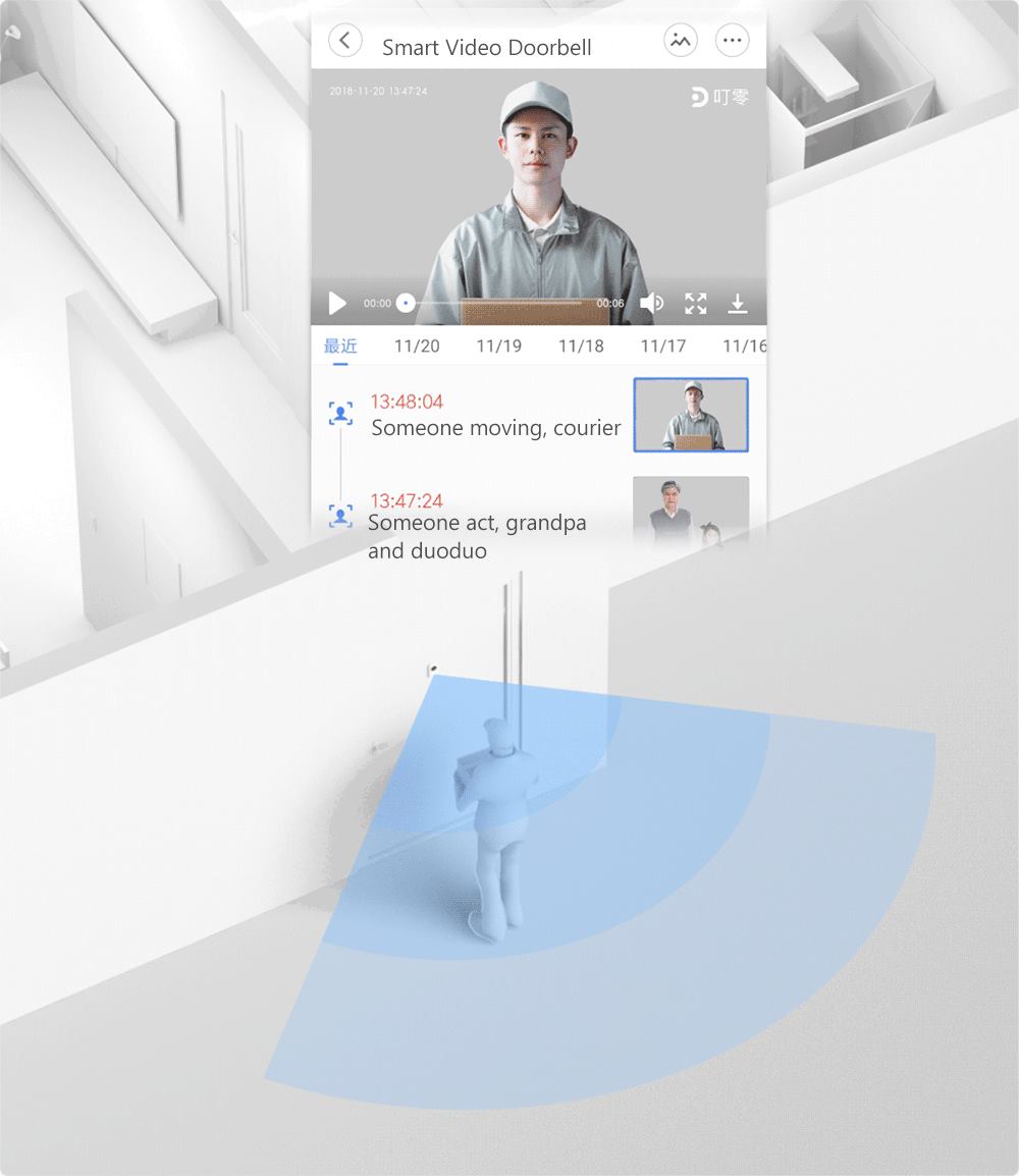 Xiaomi FJ02MLWJ Smart video Doorbell AI Face Identification 720P IR Night Vision Motion Detection SMS Push Intercom - White