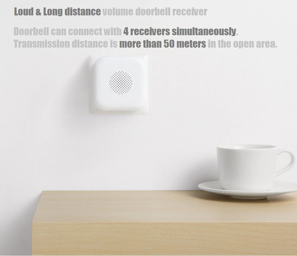 Xiaomi FJ02MLWJ Smart video Doorbell AI Face Identification 720P IR Night Vision Motion Detection SMS Push Intercom - White