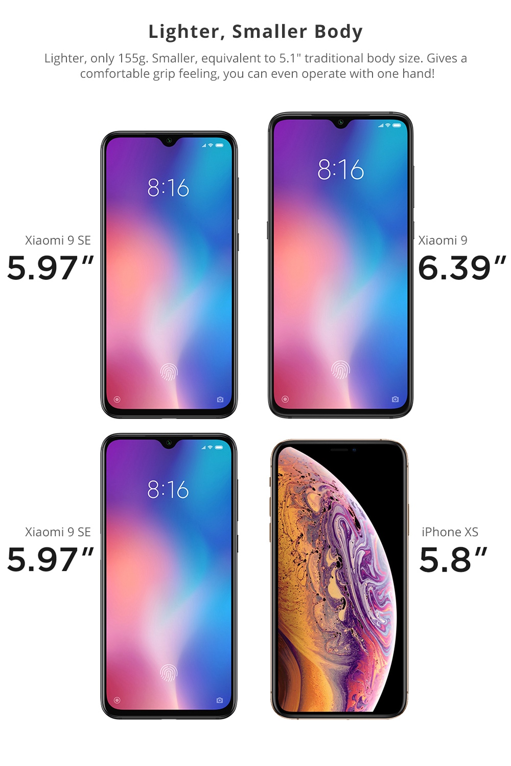 Xiaomi Mi 9 SE 5.97 Inch 4G LTE Smartphone Snapdragon 712 6GB 64GB 48.0MP+8.0MP+13.0MP Triple Rear Cameras MIUI 10 In-display Fingerprint NFC Fast Charge - Gray