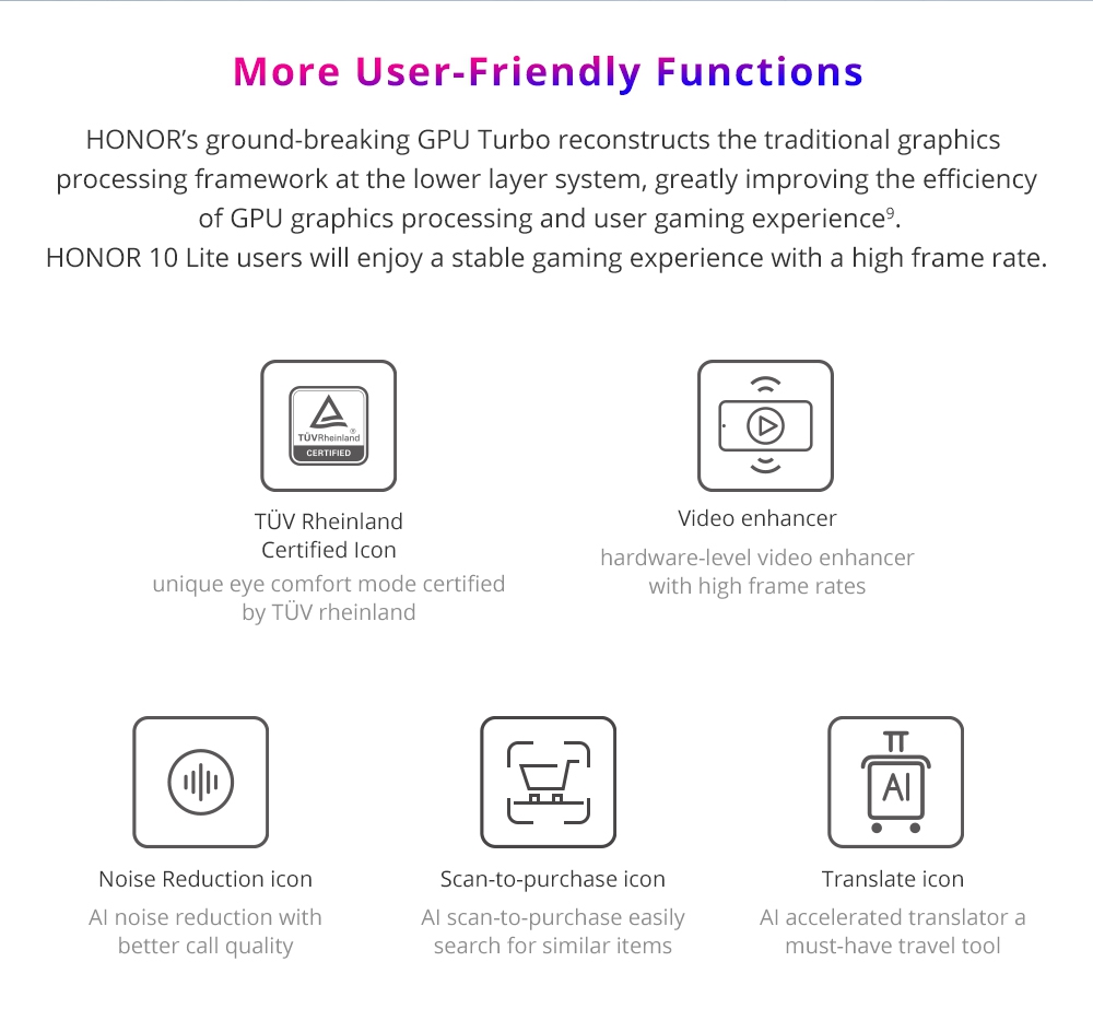 HUAWEI Honor 10 Lite 6.21 Inch 4G LTE Smartphone Kirin 710 6GB 128GB 13.0MP+2.0MP Dual Rear Cameras Android 9.0 Touch ID - Black