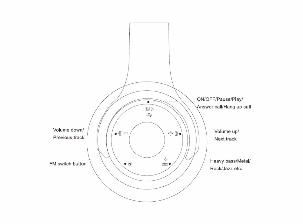 SG8 Foldable Wireless Bluetooth Headphones Support FM Radio TF Card for Phone Tablet - Red + Black