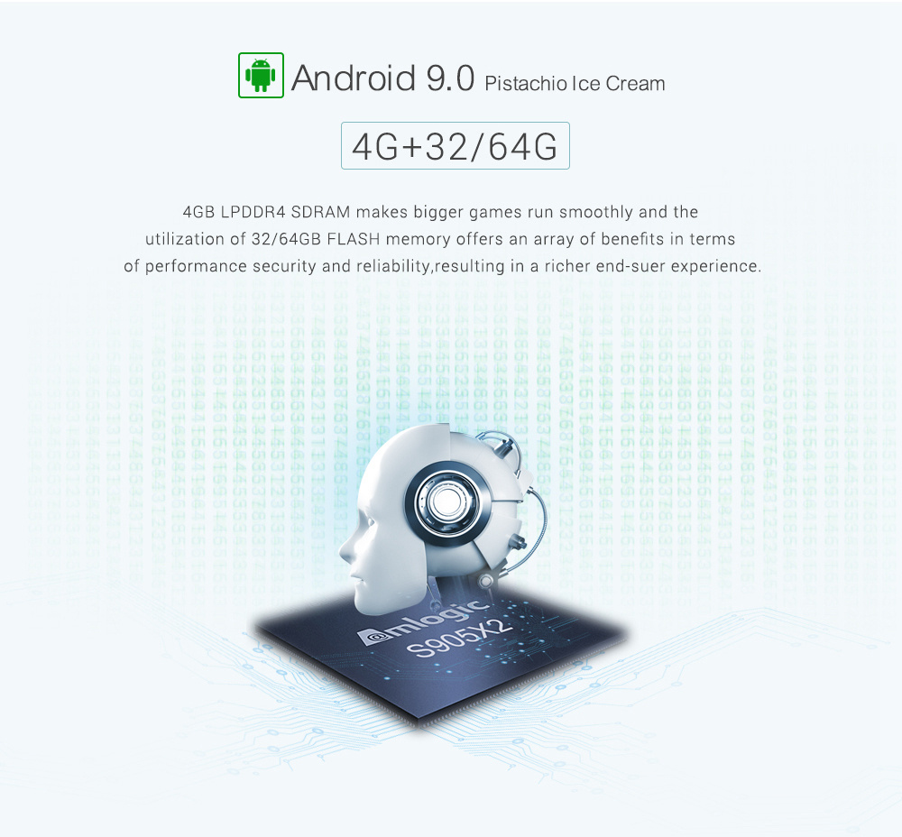 MECOOL KM9 Amlogic S905x2 Android 9.0 4GB DDR4 64GB eMMC TV Box Dual Band WiFi Gigabit LAN Bluetooth