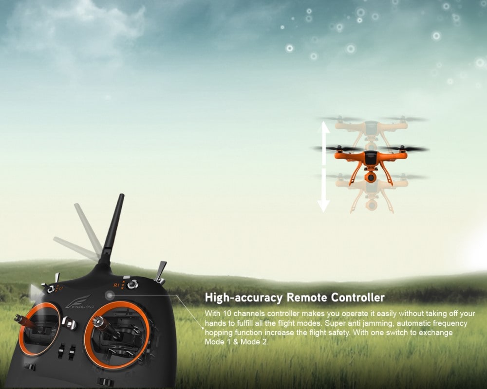 Wingsland M1 1080P 5.8G GPS FPV RC Drone With 3-Axis Gimbal 25mins Flight Time RTF