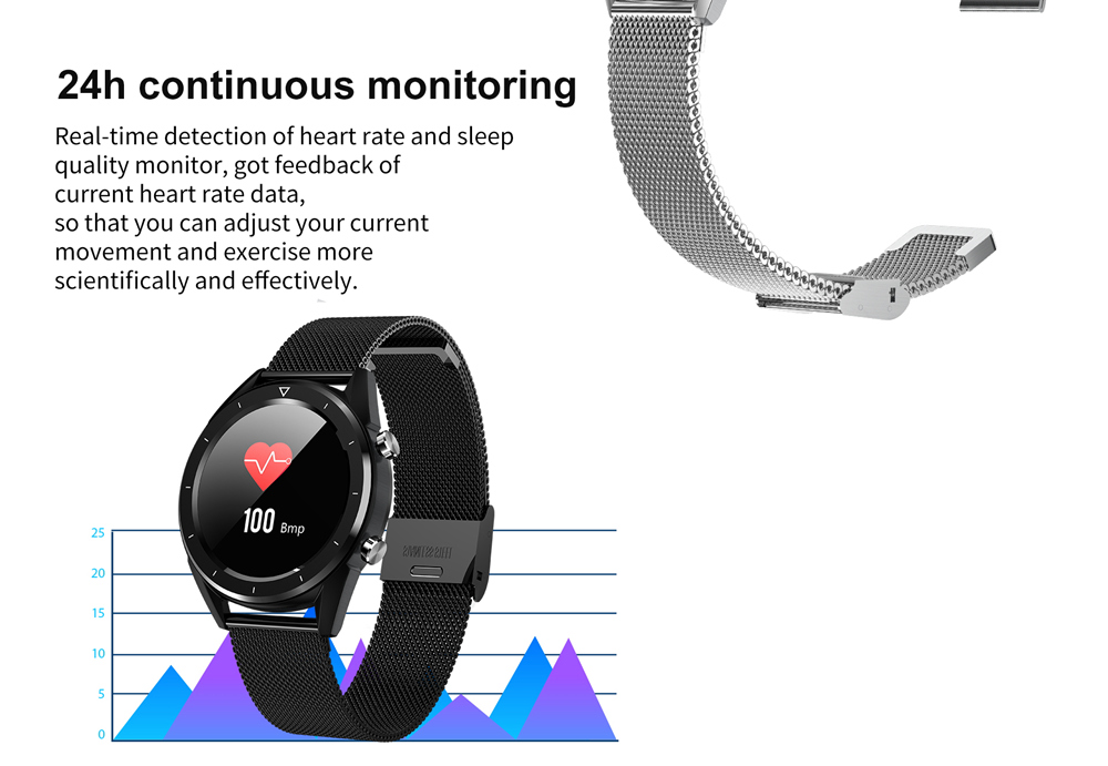 NO.1 DT28 Smart Watch 1.54 Inch TFT Screen Heart Rate Monitor ECG Blood Pressure Bluetooth4.2 IP68 Stainless Steel Strap - Black