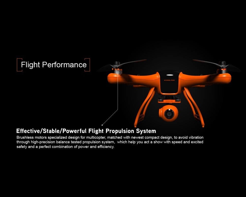 Wingsland M1 1080P 5.8G GPS FPV RC Drone With 3-Axis Gimbal 25mins Flight Time RTF