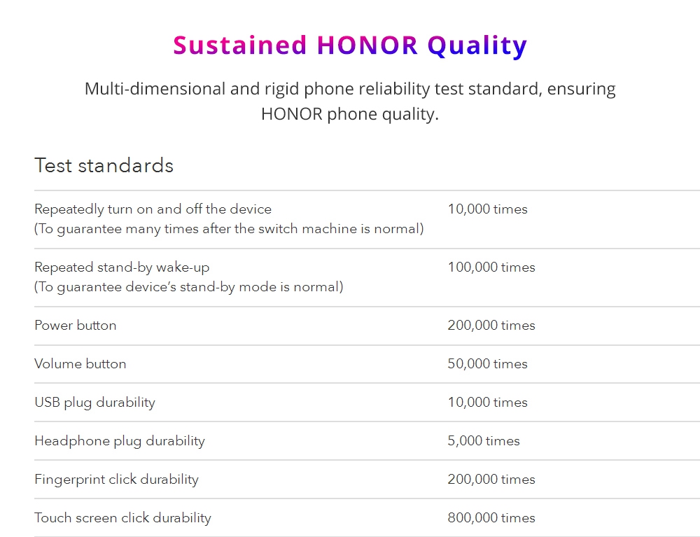HUAWEI Honor 10 Lite 6.21 Inch 4G LTE Smartphone Kirin 710 6GB 128GB 13.0MP+2.0MP Dual Rear Cameras Android 9.0 Touch ID - Black