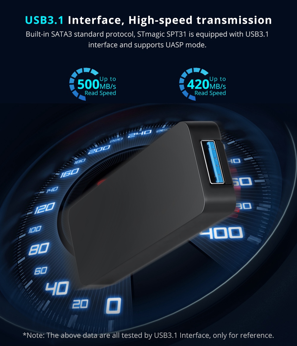 STmagic SPT31 512G Mini Portable M.2 SSD USB3.1 Solid State Drive Read Speed 500MB/s - Gray