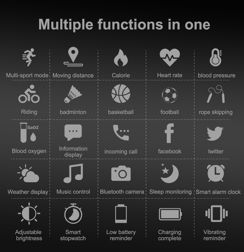 Makibes T2 Smart Watch 1.3 Inch IPS Screen Heart Rate Blood Pressure Monitor IP67 Multi Sports Modes - Red