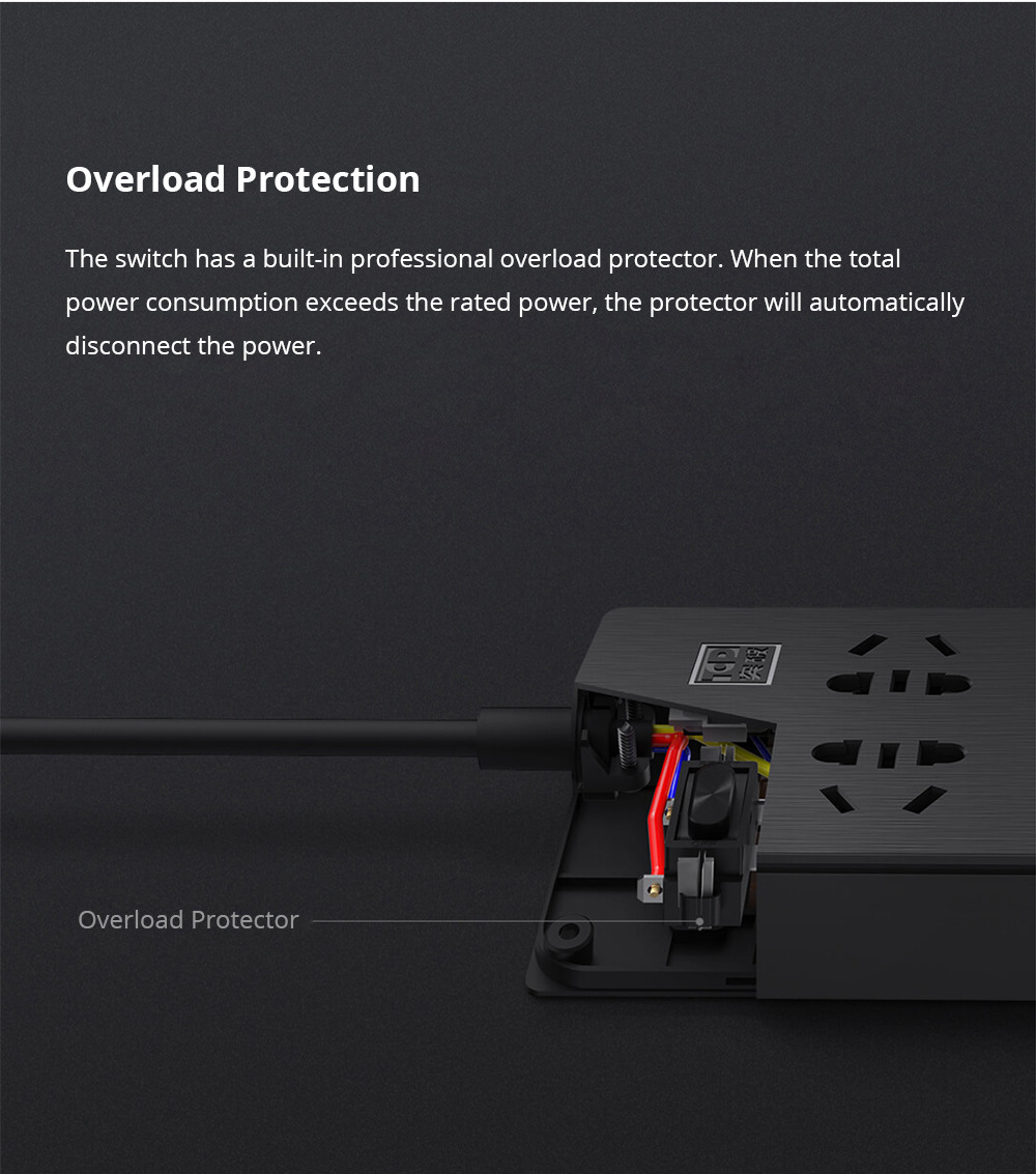 patch panel power consumption