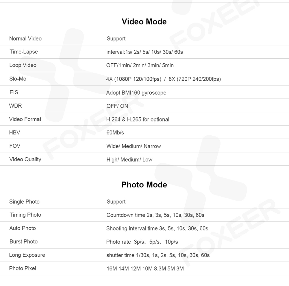Foxeer Box 2 4K 30Fps ND Filter FOVD 155 Degree Lens Waterproof FPV Action Camera Support APP Micro HDMI Port