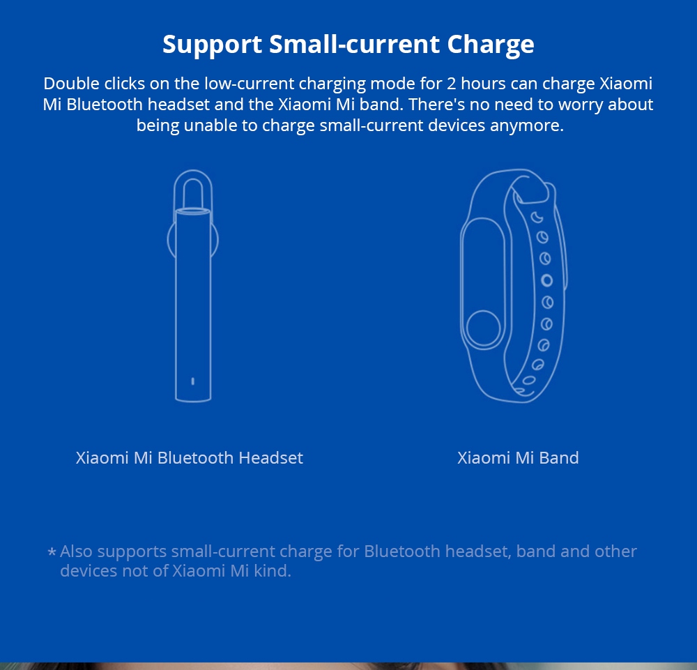 Xiaomi Mi3 10000mAh Power Bank USB-C Two-way Fast Charge - Black