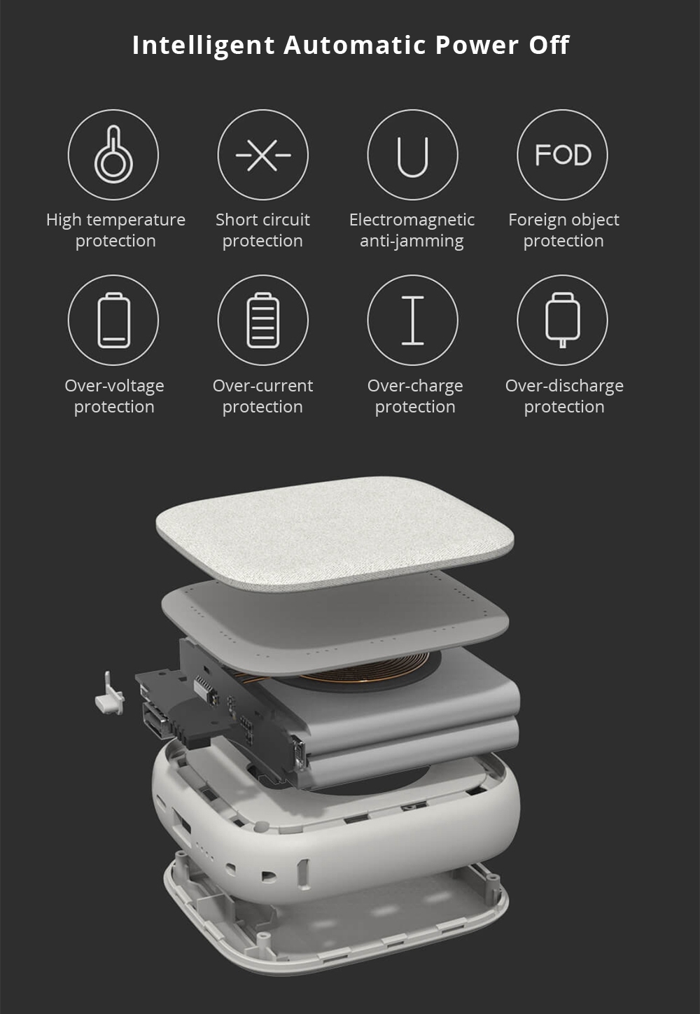 Xiaomi SOLOVE W5 10000mAh Wireless Power Bank Support Wireless Fast Charging - Gray