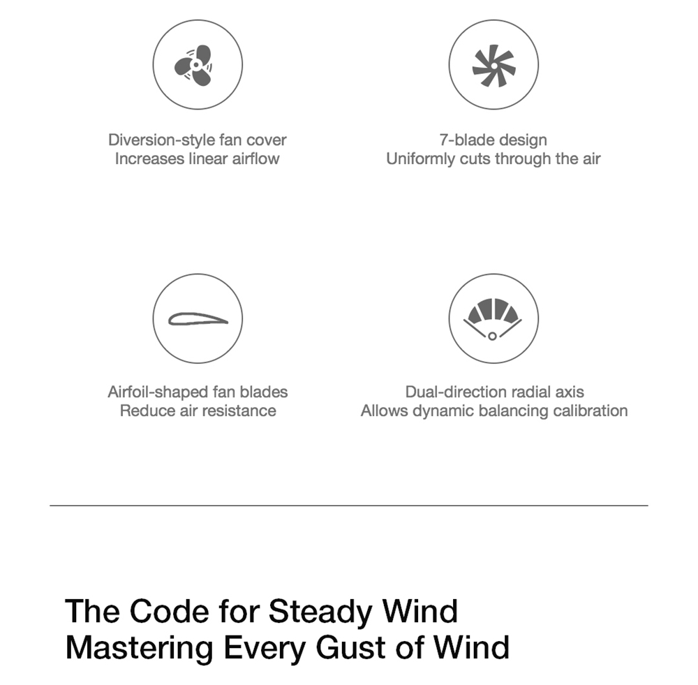 Xiaomi Smartmi Natural Wind Floor Fan 2S with MIJIA APP Control - White