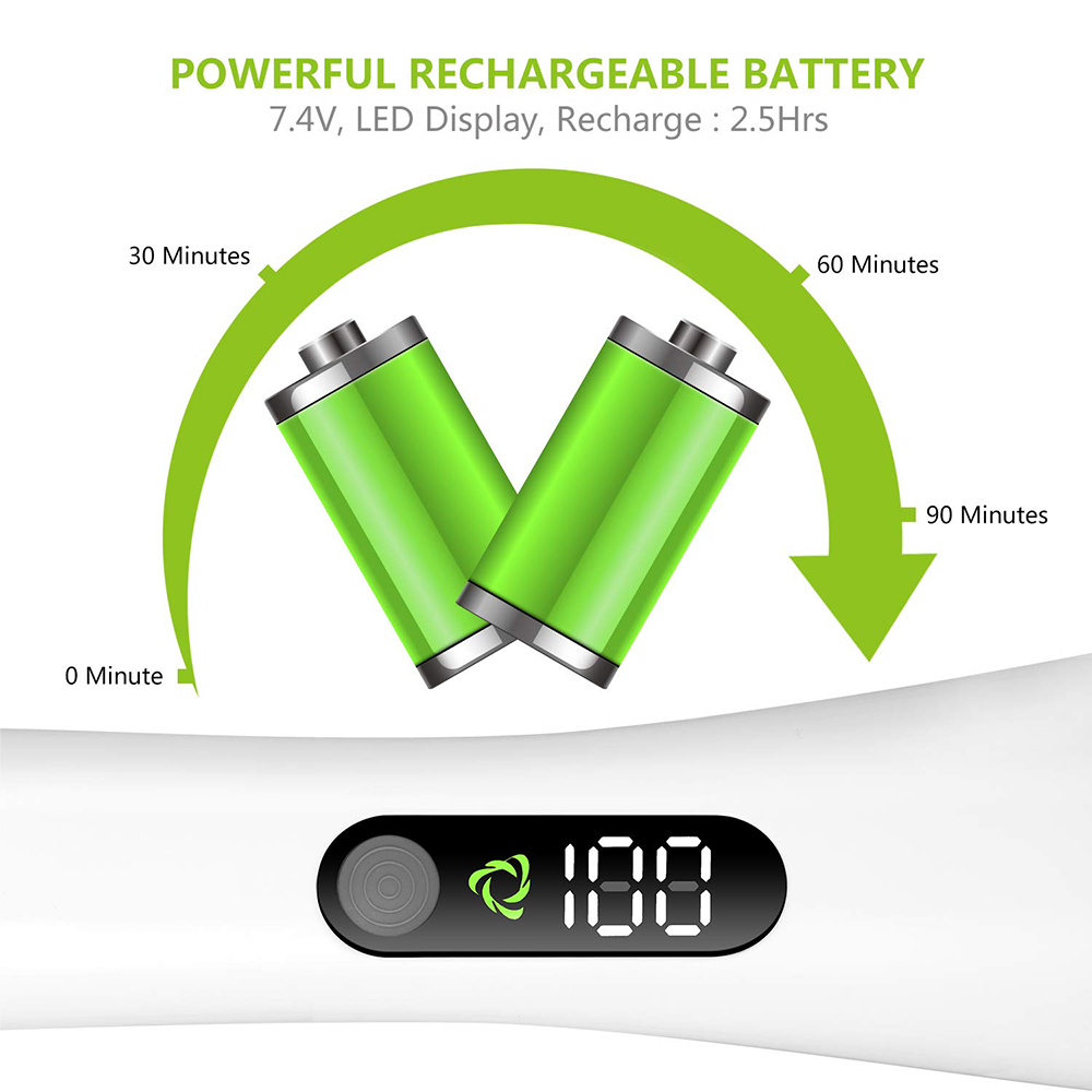 Phaewo Electric Spin Scrubber with LED Display Long Extension Handle Cleaning Brush - White