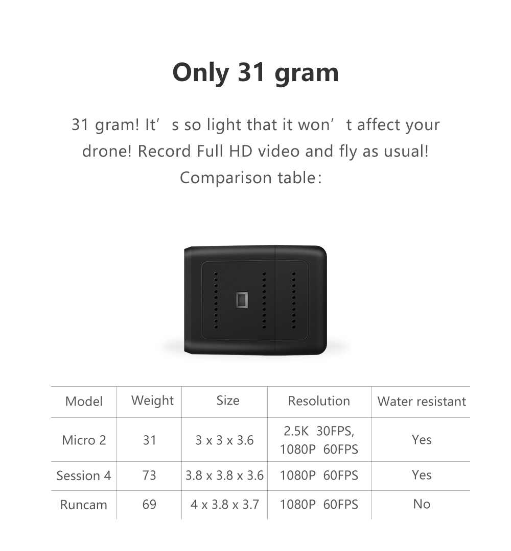 Hawkeye Firefly Micro Cam 2 2.5K 1080P/60FPS 160 Degree Water-Repellent Recording FPV Action Camera for Racing Drone