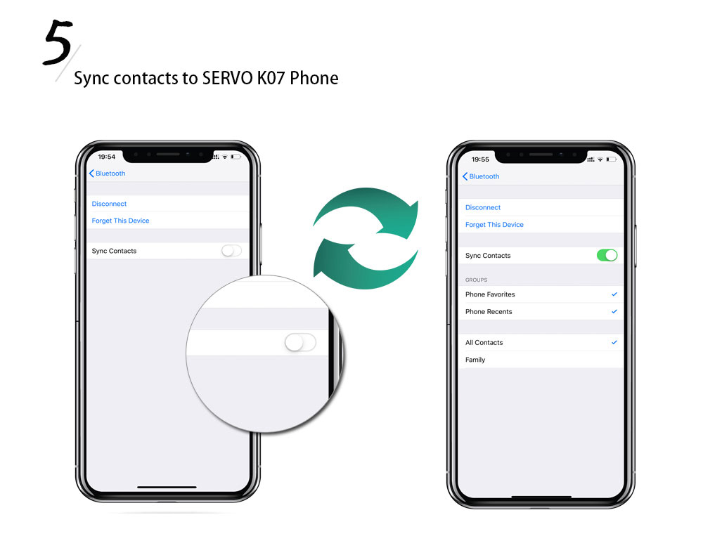 SERVO K07 0.96 Inch Mini Card Phone Black