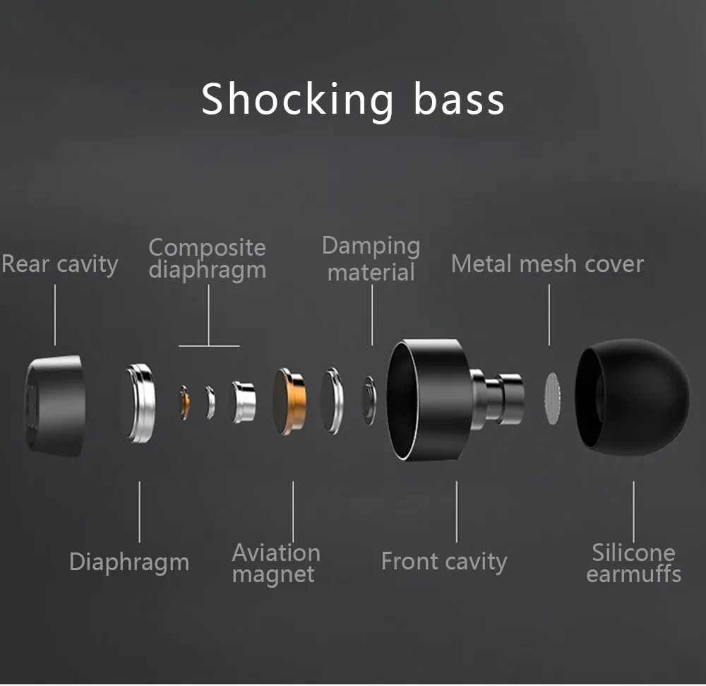 JBL T110 In-Ear Wired Earphones HiFi Bass - Black