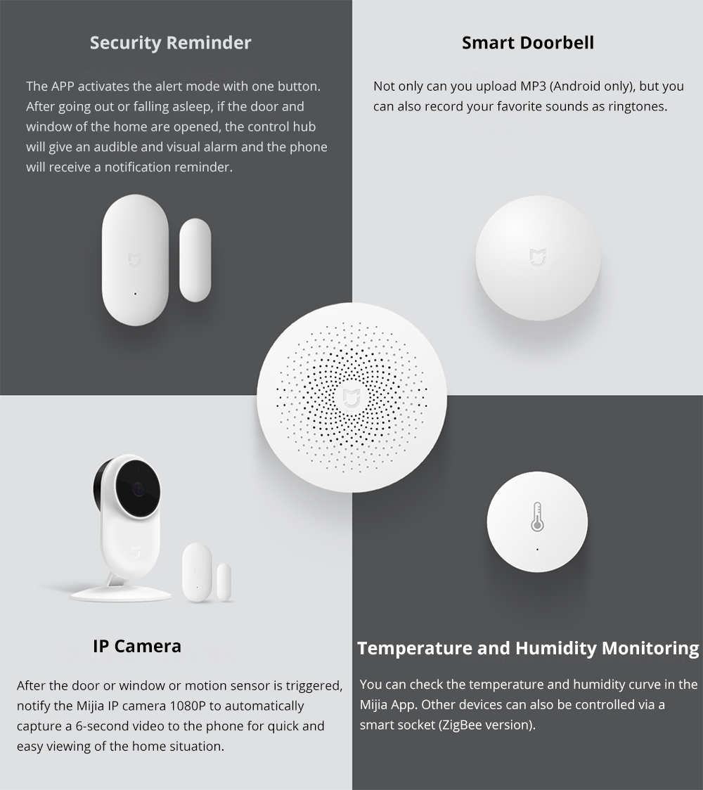 Xiaomi Mijia Smart Sensor Set Control Hub + Motion Sensor + Window and Door Sensor + Wireless Switch - White