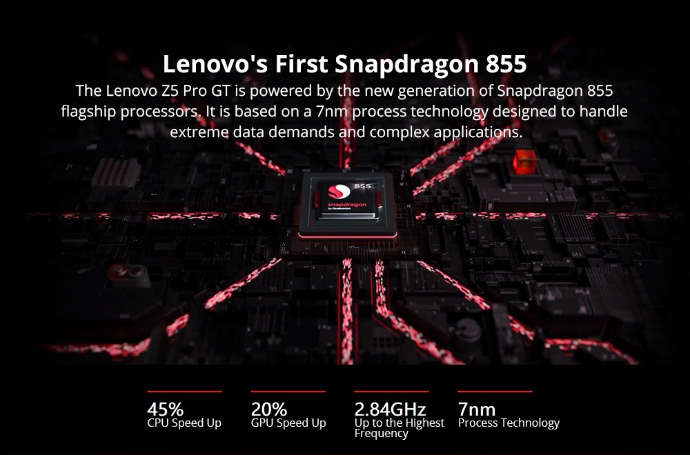 Lenovo Z5 Pro GT 6.39 Inch 4G LTE Smartphone Snapdragon 855 6GB 128GB 16.0MP+24.0MP Dual Rear Cameras Android 9.0 In-Display Fingerprint NFC - Black