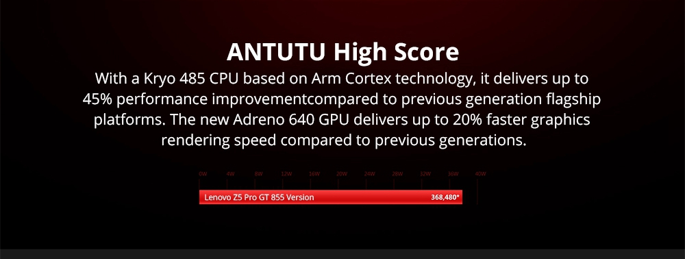 Lenovo Z5 Pro GT 6.39 Inch 4G LTE Smartphone Snapdragon 855 6GB 128GB 16.0MP+24.0MP Dual Rear Cameras Android 9.0 In-Display Fingerprint NFC - Black