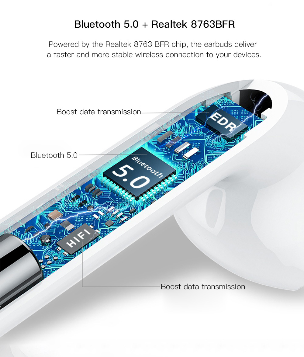Apods i12 Bluetooth 5.0 TWS Earbuds Realtek 8763BFR Binaural Call Tap Control Auto Pairing Stereo Sound 4 Hours Working Time - Upgraded Edition