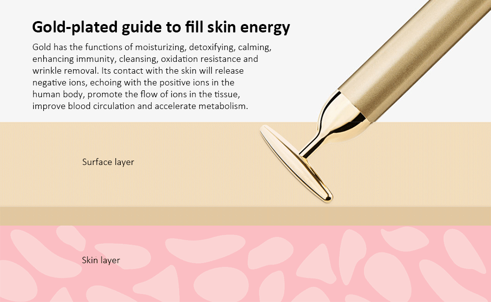 Xiaomi inFace MS3000 Beauty Stick V-Shape Face Massager Facial Massage Roller - Gold