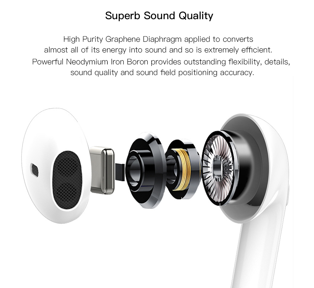 Apods i12 Bluetooth 5.0 TWS Earbuds Realtek 8763BFR Binaural Call Tap Control Auto Pairing Stereo Sound 4 Hours Working Time - Upgraded Edition