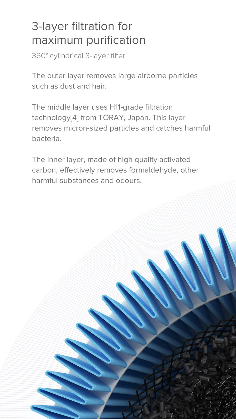 Xiaomi Mi Air Purifier 2S OLED Display Air Quality PM 2.5 Monitor 10min Circulation 360 Degree Ventilate Global Version - White