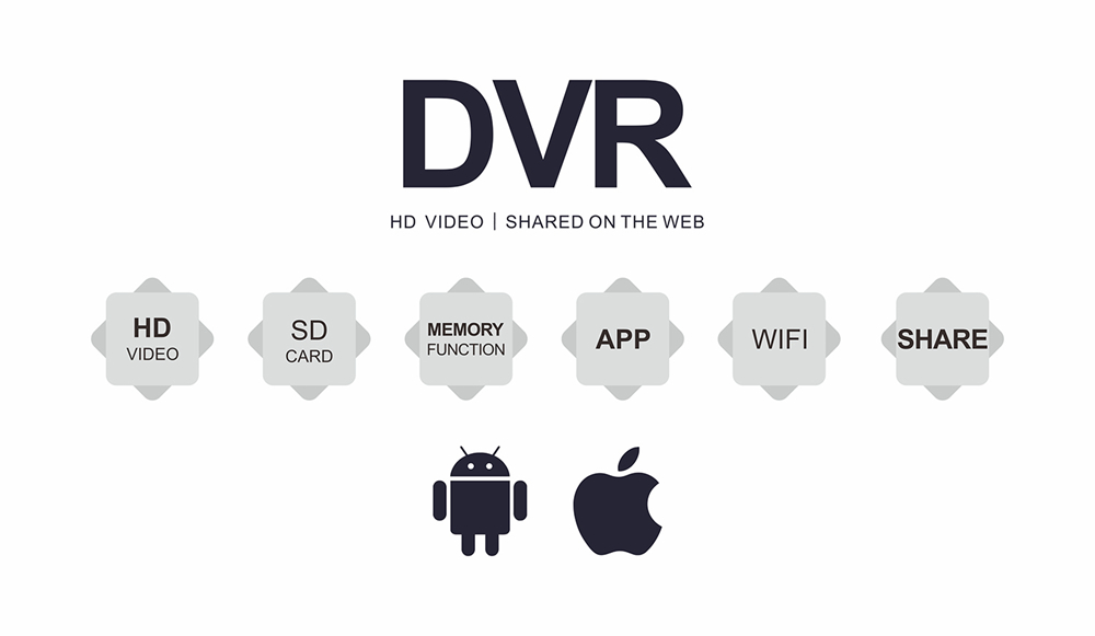 FXT DVR WIFI Realtime HD 720P 60FPS Video Recording Online APP Share Support iOS Android System